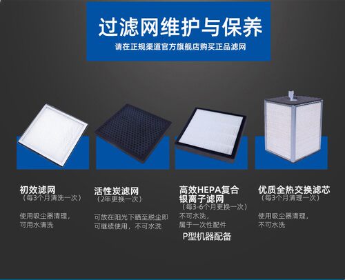 绿岛风新风机开关液晶过滤网滤芯