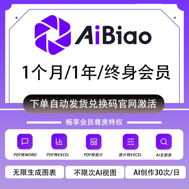AiBiao终身年卡vip文字生成图表visdoc兑换码月卡可视化数据