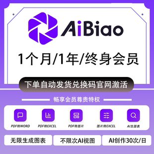 AiBiao终身年卡vip文字生成图表visdoc兑换码月卡可视化数据