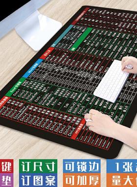 【快捷键大全】超大办公CAD键盘垫桌垫C4D大号电脑垫PS鼠标垫定制
