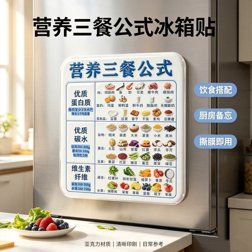 营养三餐亚克力磁吸冰箱贴健康营养均衡饮食创意家用厨房好物