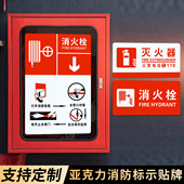 消火栓标识牌消防栓灭火器放置点标志牌墙贴酒店商超灭火器使用说明提示牌亚克力消防安全疏散图指示牌子定制