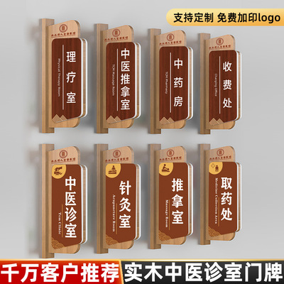 【官方推荐】实木门牌-热销榜