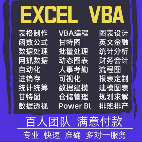 Excel表格制作代做VBA宏编程序定制作图表设计函数据分析统计