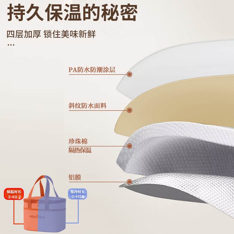 便当饭盒保温袋加厚手提袋子铝箔上班族小学生带饭专用饭包餐包袋