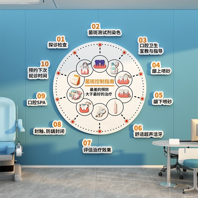 牙科门诊医院口腔诊所墙面装饰品广告贴纸前台科室玻璃背景文化墙
