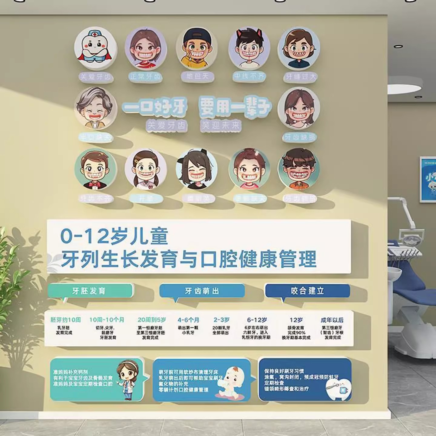 口腔牙科门诊所墙面装饰品医院文化宣传形象背景玻璃墙贴