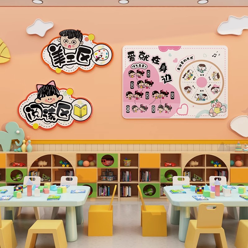 幼儿园环创区域角规则挂牌教室背景墙面布置装饰班级文化理念贴纸