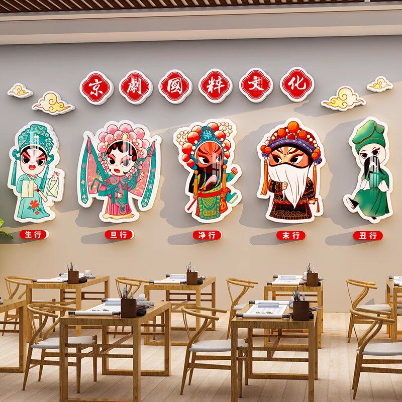 生旦净末丑中国京剧脸谱非遗传统文化幼儿园环创主题墙面装饰成品