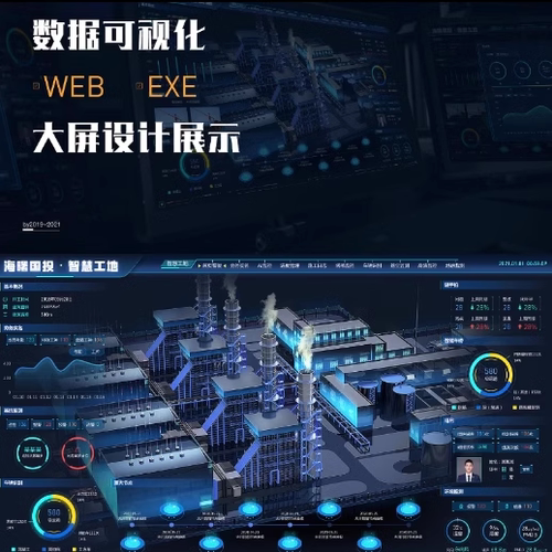 数字可视化大屏孪生软件开发智慧管理系统定制物联网app设计GIS