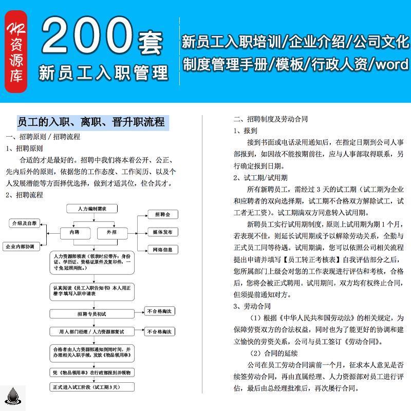 新员工入职流程培训公司企业文化介绍管理制度手册行政hr人事模板