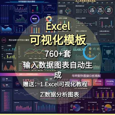 excel模板可视化仪表盘图表大数据分析行政管理财务人事销售看板