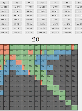 德州扑克GTOwizard cash/mtt策略建议软件高级版范围表辅助分析