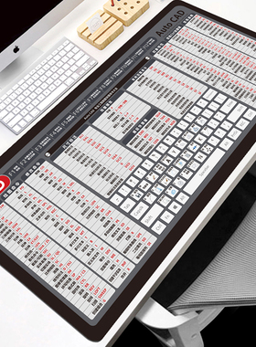 鼠标垫超大号快捷键cad软件excel函数大全wps ps pr word锁边ug垫