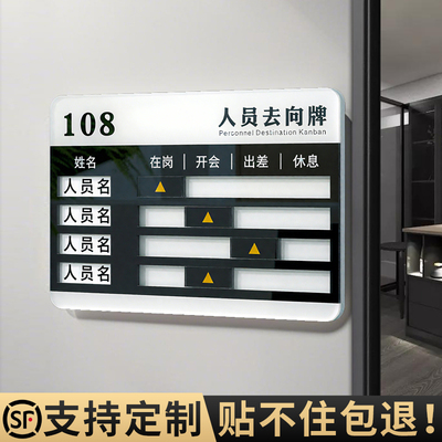 亚克力人员去向告知牌信息公示贴