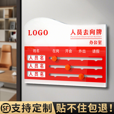 亚克力人员去向牌定制办公室门牌