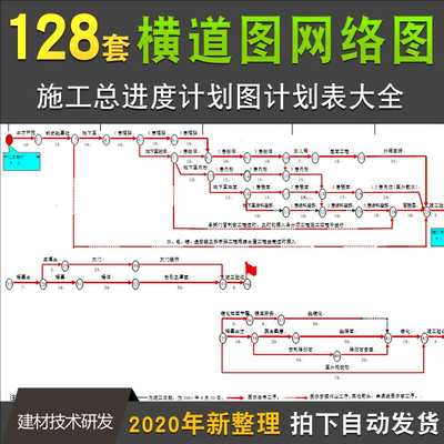 工程进度计划表横道图 施工总进度计划图网络图工程进度管理资料