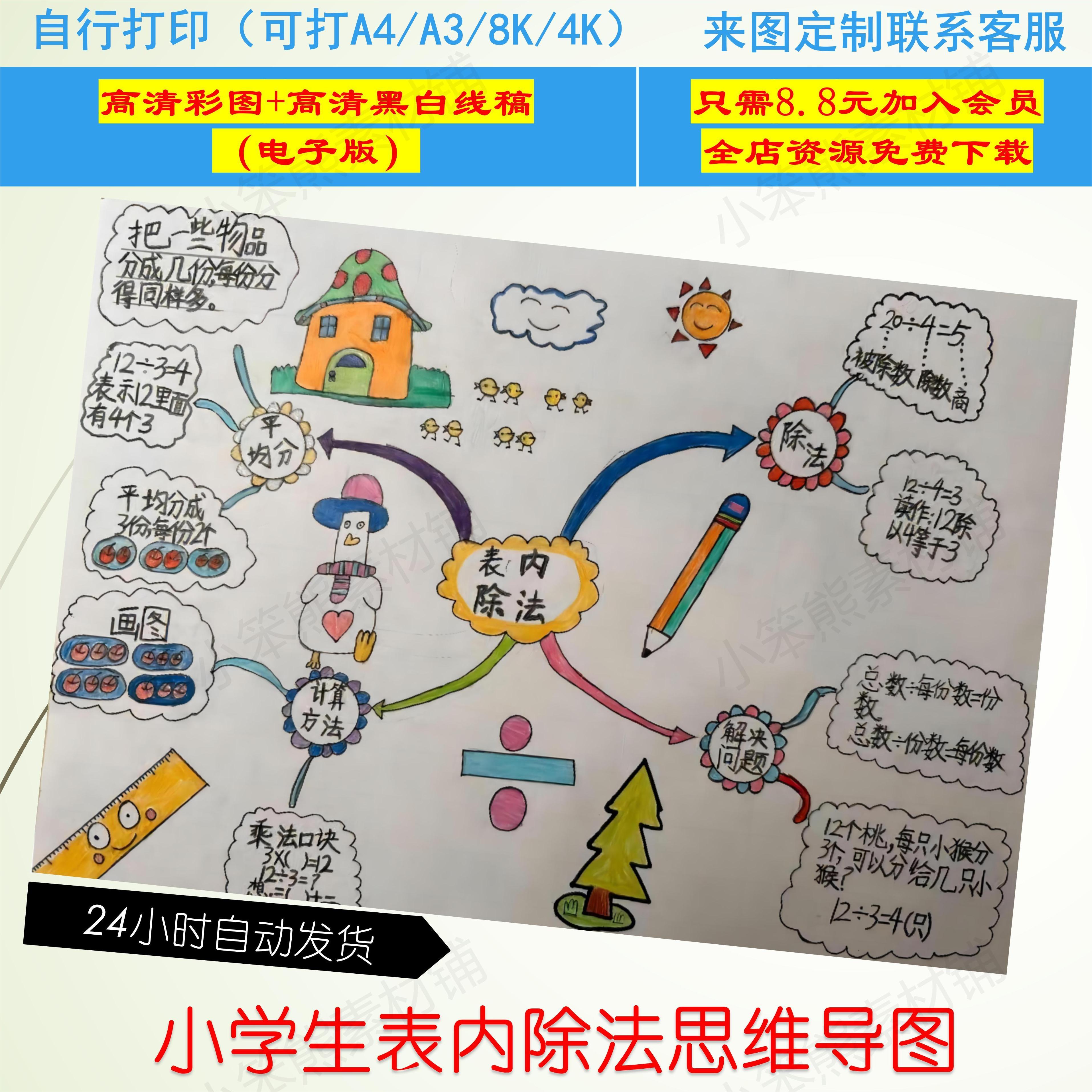 二年级上册数学思维导图手抄报第四单元表内除法思维导图手抄报A4