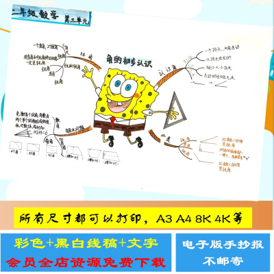 小学生二年级上册数学角的初步认识思维导图手抄报电子版涂色模板