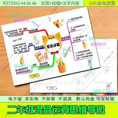 模板数学二年级下册第五单元混合运算手抄小报电子版素材思维导图