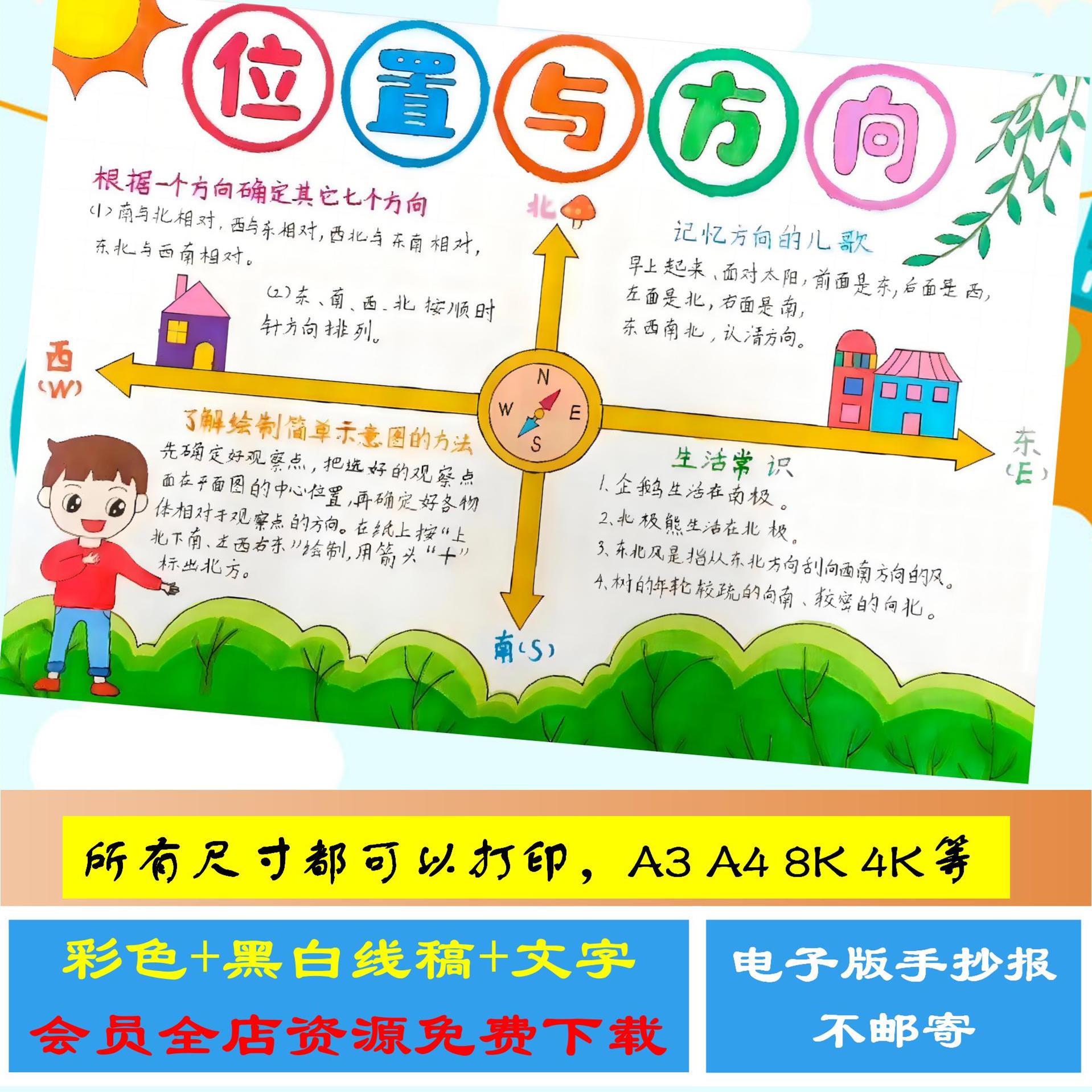 位置与方向思维导图小学生数学三年级下册黑白线稿涂色手抄报模板