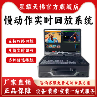 慢动作回放系统多机位体育赛事赛车赛马直播导播慢动作回放设备