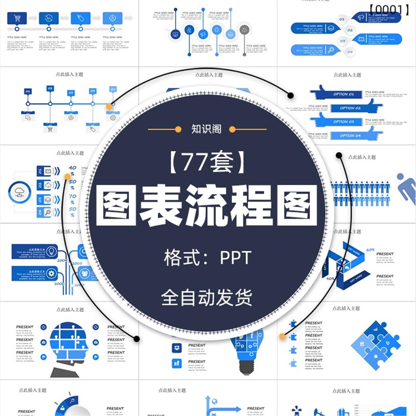 图表流程图ppt动态模板逻辑递进关系数据分析树状可视化甘特图
