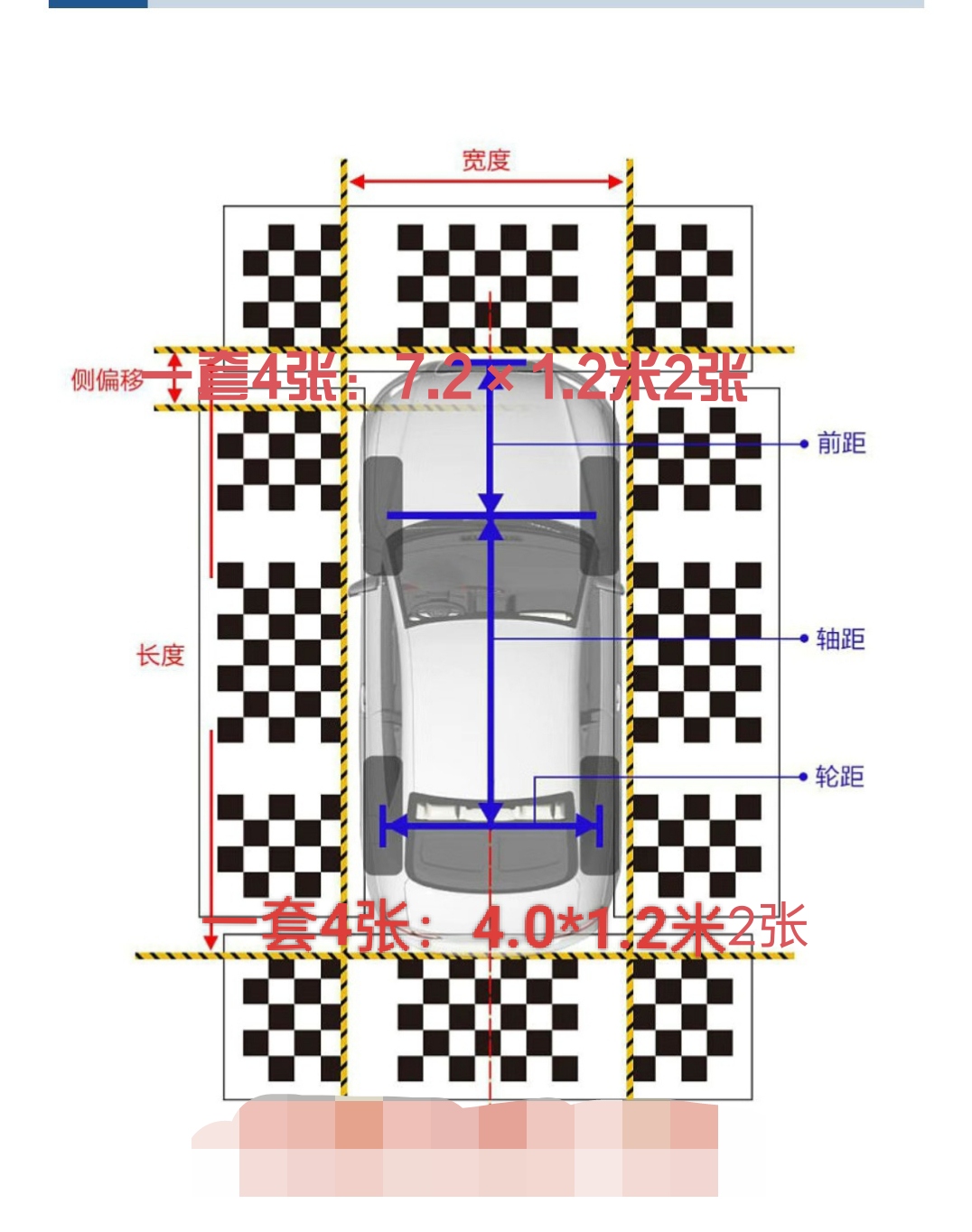 旗布标定布电17873695080全景调试布校准布辅助安全驾驶720全包围