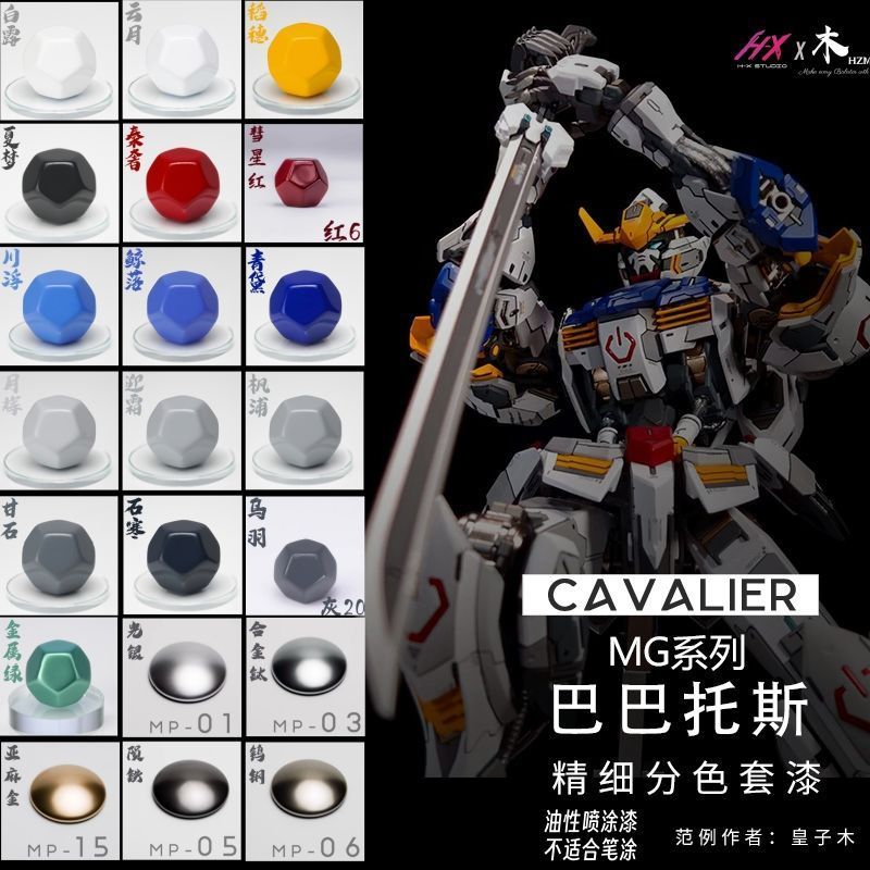 免稀释 骑士预调漆 MG巴巴托斯 三藏GK 精细分色套漆 油性喷涂漆
