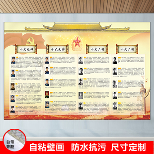 十大元帅简介图十大将军画开国元勋双面覆膜年画一代伟人上将贴画