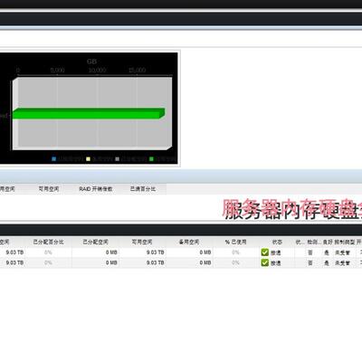 DELL SCv 4020 SC5020 存储硬盘HUH721010AL4200 0XGYWN 10TB 10T