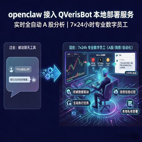 Openclaw+ QVerisBot：实时全自动A股分析搭建 部署服务 QVeris