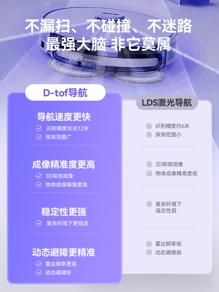 以内X3Plus扫地机器人全自动家用智能扫吸拖三合一吸尘扫拖一体机