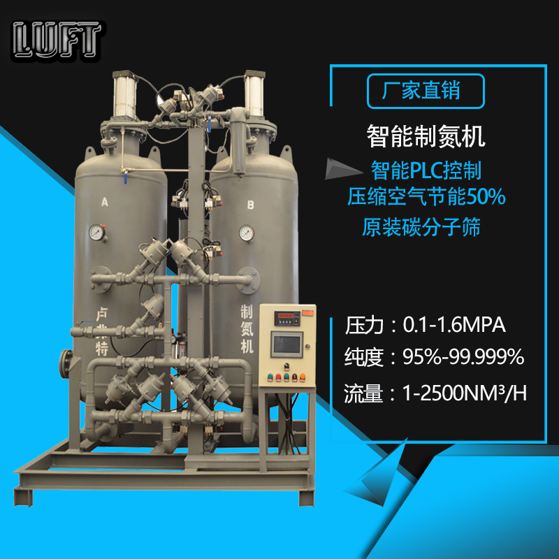 化工工业高纯度制氮机氮气发生器