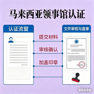 马来西亚领事馆认证马来西亚Malaysia驻华大使馆加签马来西亚npra
