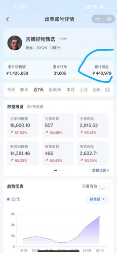 直播带货素材高清短视频剪辑素材直播带货素材直播素材