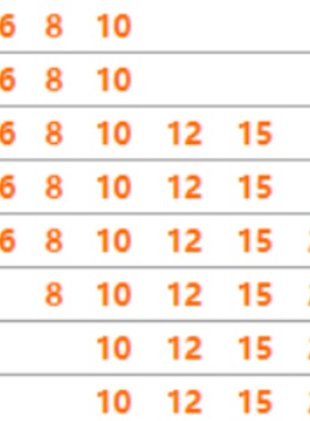 MSCSS5-25/26/30/32/40/45/55/60不锈钢定位销 正公差 现货