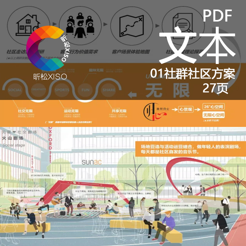 地产展示社群地产小区生活场景探索新生社区景观空间研发设计方案