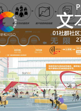 地产展示社群地产小区生活场景探索新生社区景观空间研发设计方案