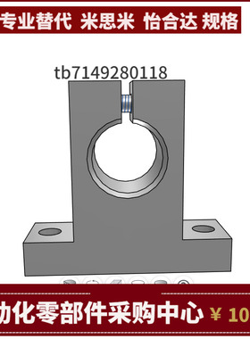 SHAT SHAM SHAS3 4 5 815 8 10 1220 12 1320 13 1625 16 2025