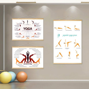 阿斯汤加瑜伽挂画普拉提体式序列图装饰画形体塑身健身房挂布画