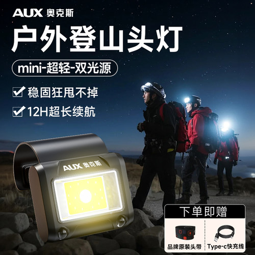 【新款户外登山头灯】强光超亮