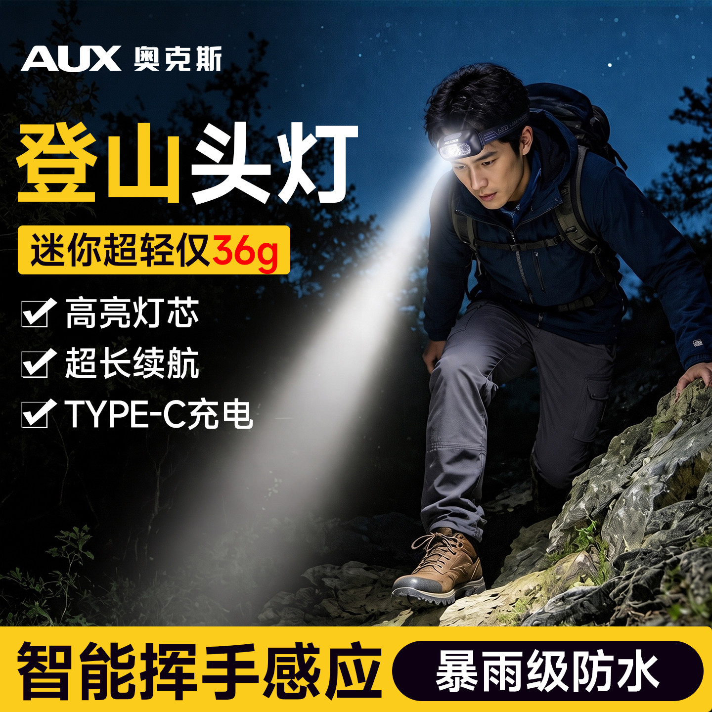 强光超亮！长续航！户外登山头灯图片