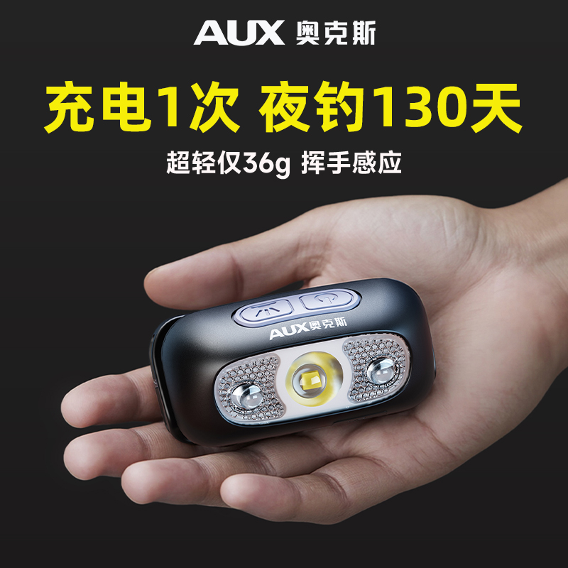 XPE/ˮˤ/Type-C ͨѶáӦͷ39.9Ԫ