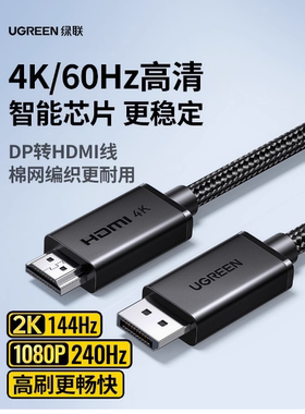 Ugreen绿联DP127 DP转HDMI线4K60高清影片DisplayPortl转HDMI 2.0