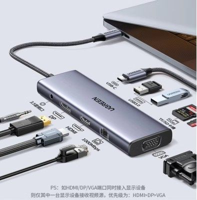 绿联CM498拓展坞Typec扩展USB分线器hub集线器雷电4HDMI投屏25042