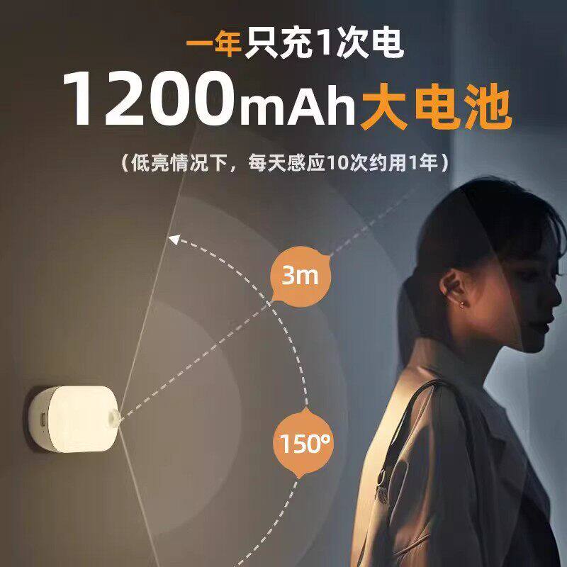 智能人体自动感应卧室楼梯过道护眼节能光控小夜灯CL