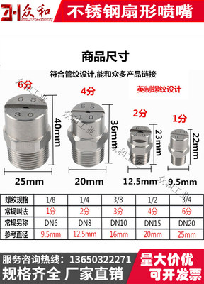 不锈钢扇形喷嘴高压清洗雾化喷头洗车机清洗机扇面扇型除尘喷淋头