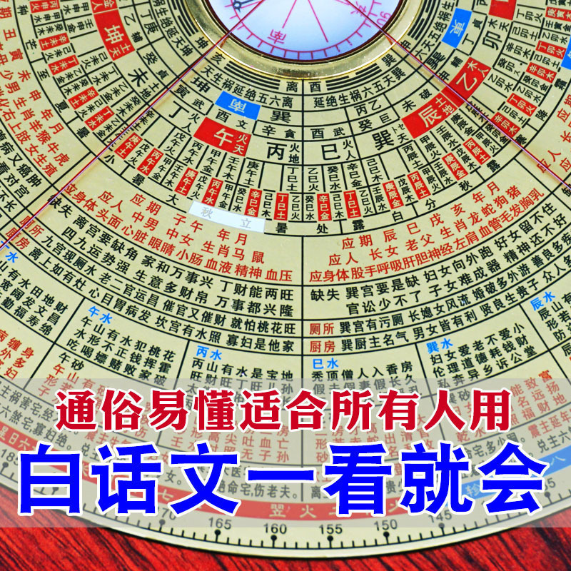 金锁玉关罗盘高精度专业定位仪