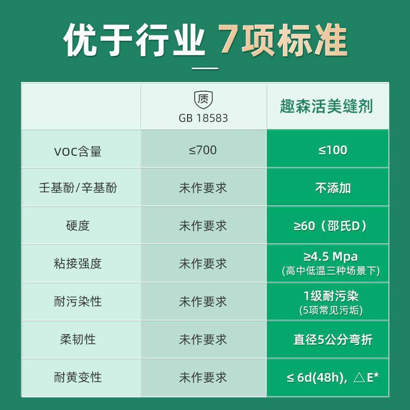 趣森活美缝剂靓瓷美缝剂三棵树图片